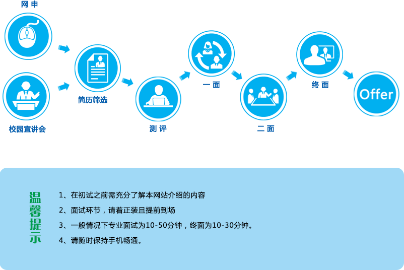 新加坡彩票
