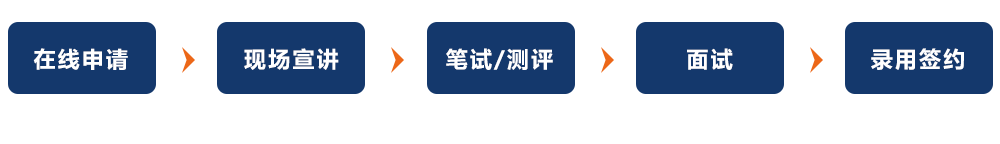 新加坡彩票