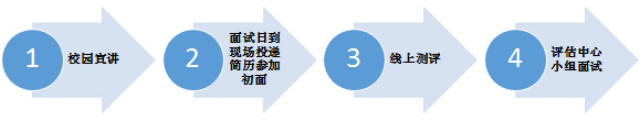 新加坡彩票