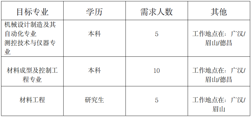 新加坡彩票