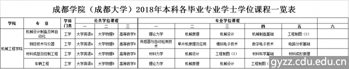 新加坡彩票