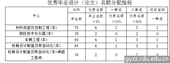 新加坡彩票