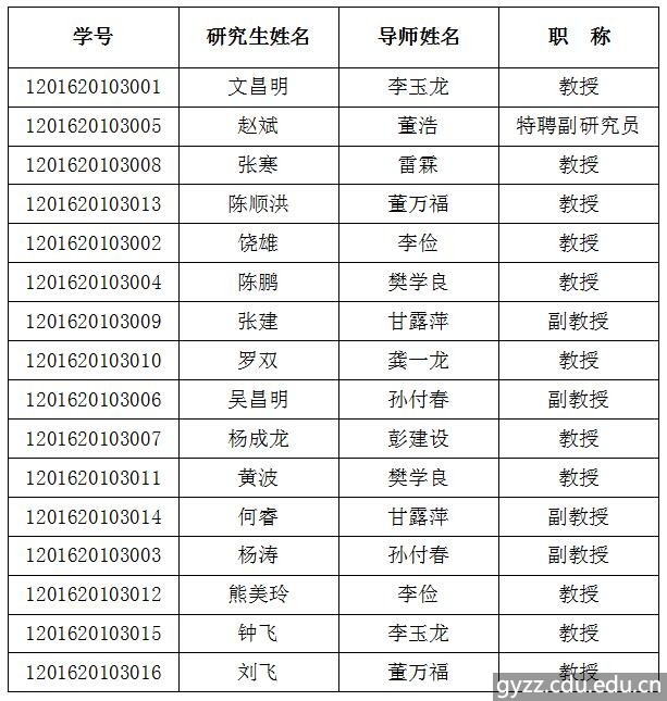 新加坡彩票
