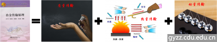 新加坡彩票